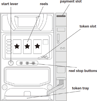 slot