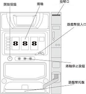 日式角子機